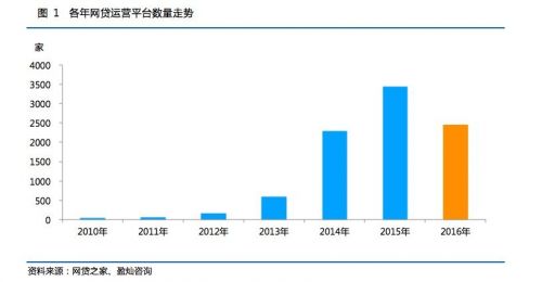 QQ图片20170103110927