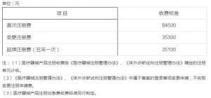 江苏省医疗器械注册收费标准出台