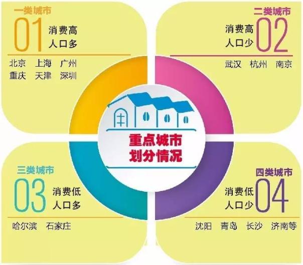 2013~2015年零售药店中成药市场分析：增速放缓，前景可期