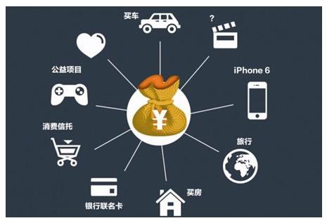 互联网保险公司盯上消费金融