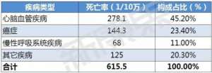 呼吸系统用药市场大起底：本土药企优势明显