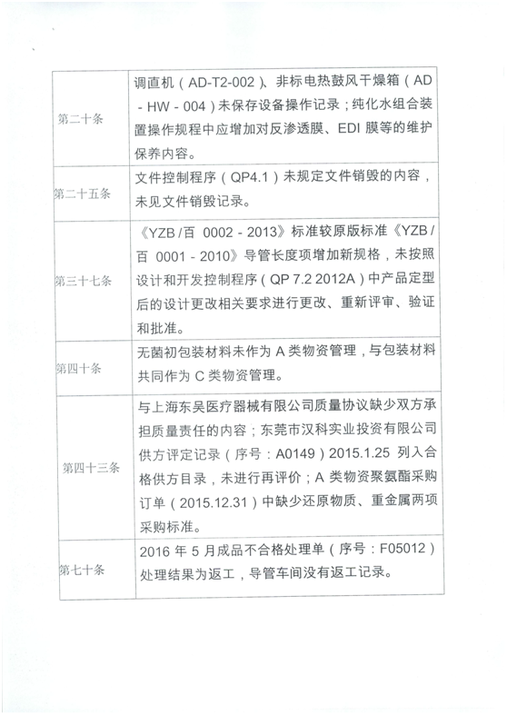 3家企业质量管理体系存缺陷 被令限期整改