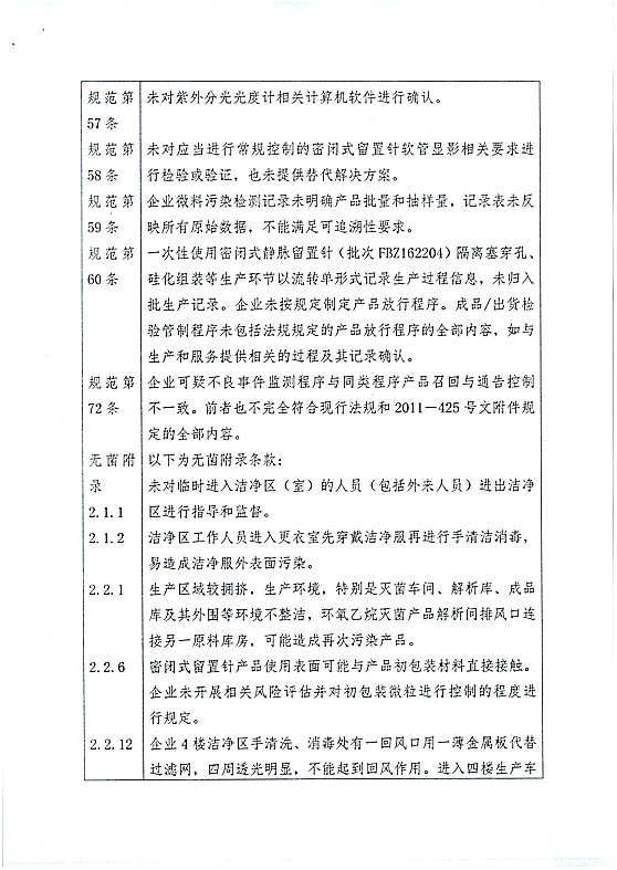 3家企业质量管理体系存缺陷 被令限期整改