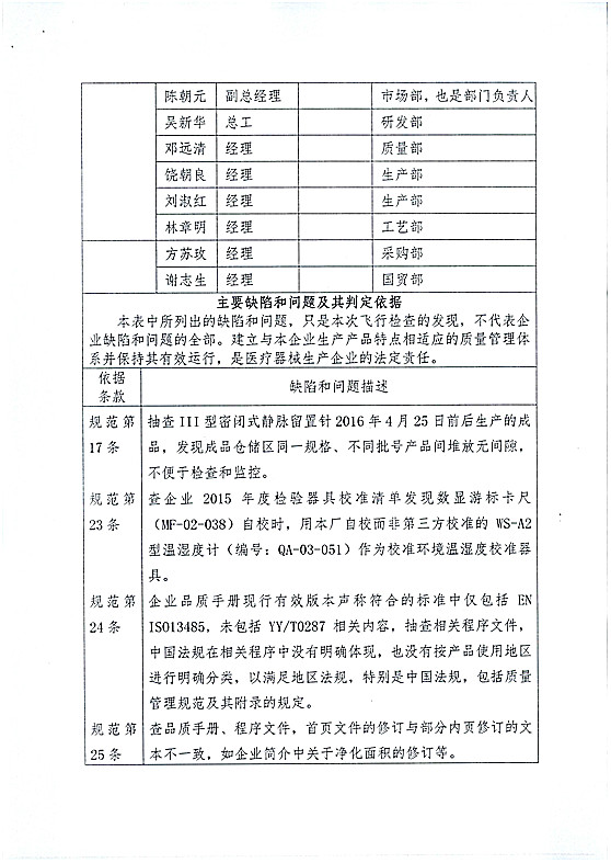 3家企业质量管理体系存缺陷 被令限期整改