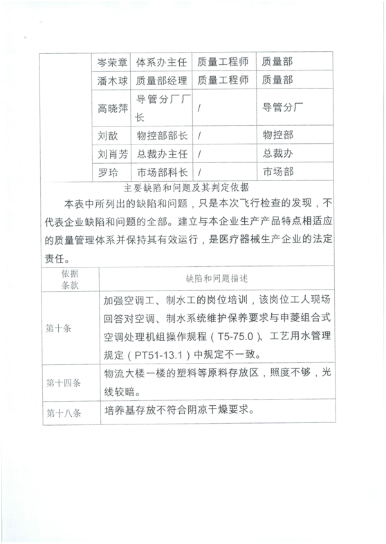 3家企业质量管理体系存缺陷 被令限期整改