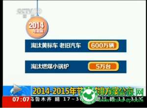 全国节能减排和应对气候变化工作电视电话会议召开部署2014~2015年节能减排低碳发展工作