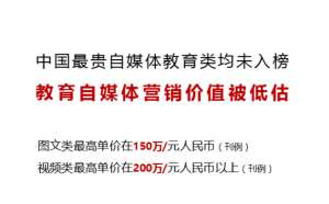 揭秘：教育自媒体的营销之困：如何解构自媒体的商业价值？