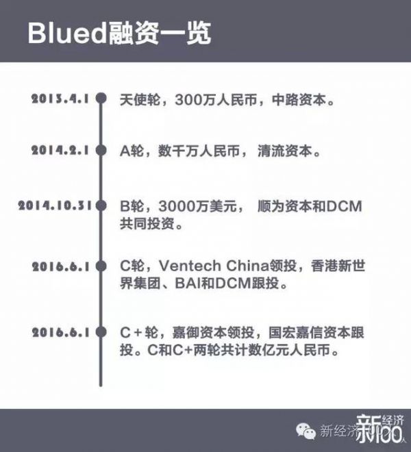 出柜之后 这位中国小伙创立了全球最大同性恋“约炮”社区