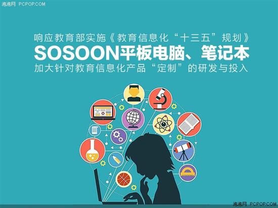 电教先驱 ，SOSOON数码进军教育行业