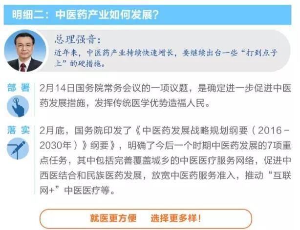 整合城乡医保、深化医药改革 国务院说到做到！