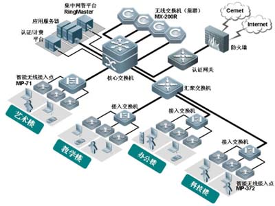 南理工正式启用智慧校园门户网站