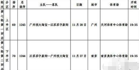 足协杯决赛开球时间：恒大苏宁11月两回合决战