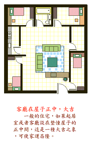 2017年客厅风水布局和化解