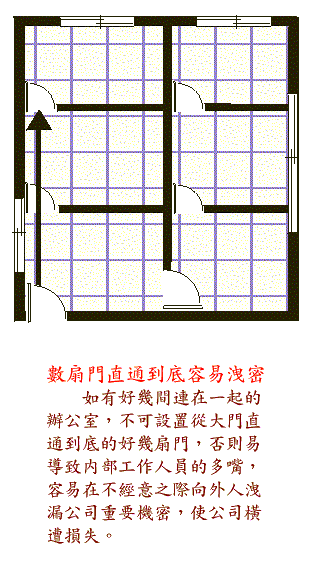 2017年客厅风水布局和化解