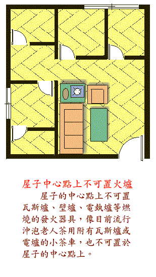 2017年客厅风水布局和化解