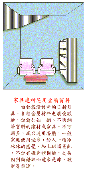 阳宅风水图解——客厅结构篇