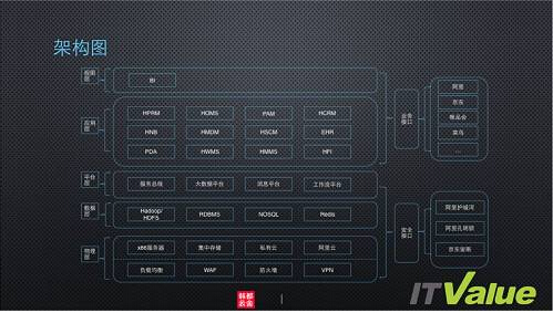 当季服装97%售罄不压货 韩都衣舍有这些运营秘笈3.jpg