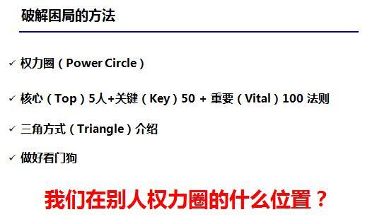 2016创业，找到真正的自己