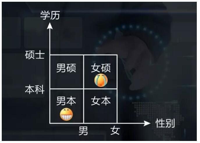 北京学而思接招新东方，寒假燃起100元送三科价格战