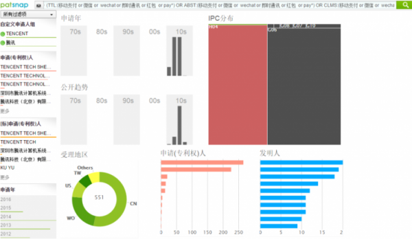 微信域名仲裁启示录：创业者们，该如何守住你的“weixin.com”？